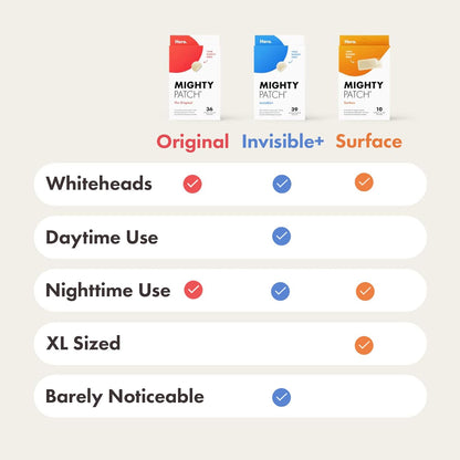 Mighty Patch Original Spot Patches by Hero Cosmetics, Day & Night Time Acne Treatment, Clear Spot Remover Hydrocolloid Patches, Anti Acne Dots, Spot Treatment Pimple Stickers - 36 Patches