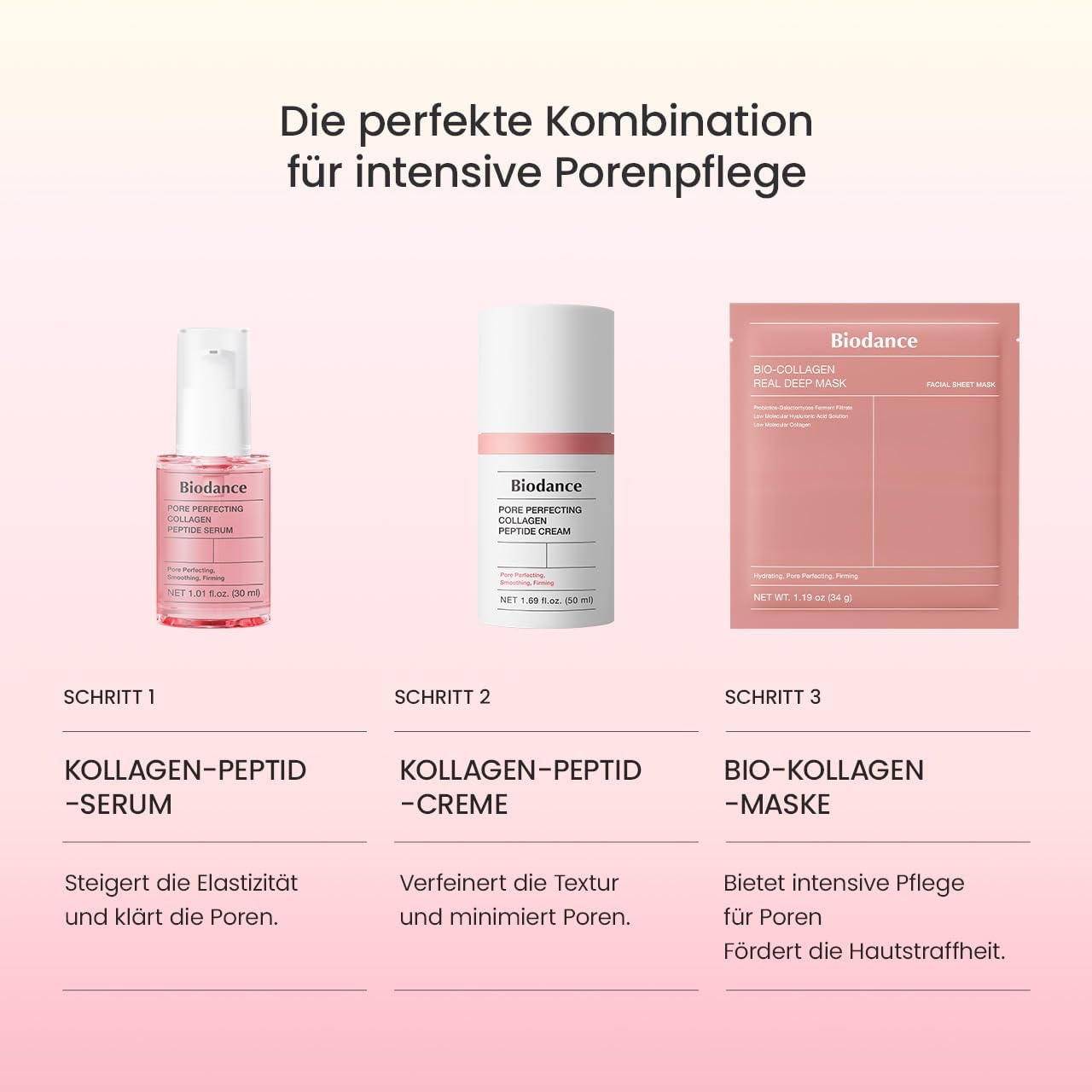 BIODANCE Bio-Collagen Real Deep Mask, Hydrogel Mask, Pore Minimizing, Elasticity Improvement, Korean Skincare